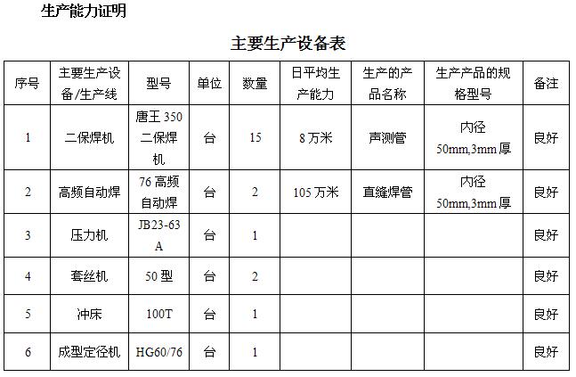 聊城桩基声测管主要生产设备-1